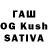 КЕТАМИН ketamine Sayee Desai